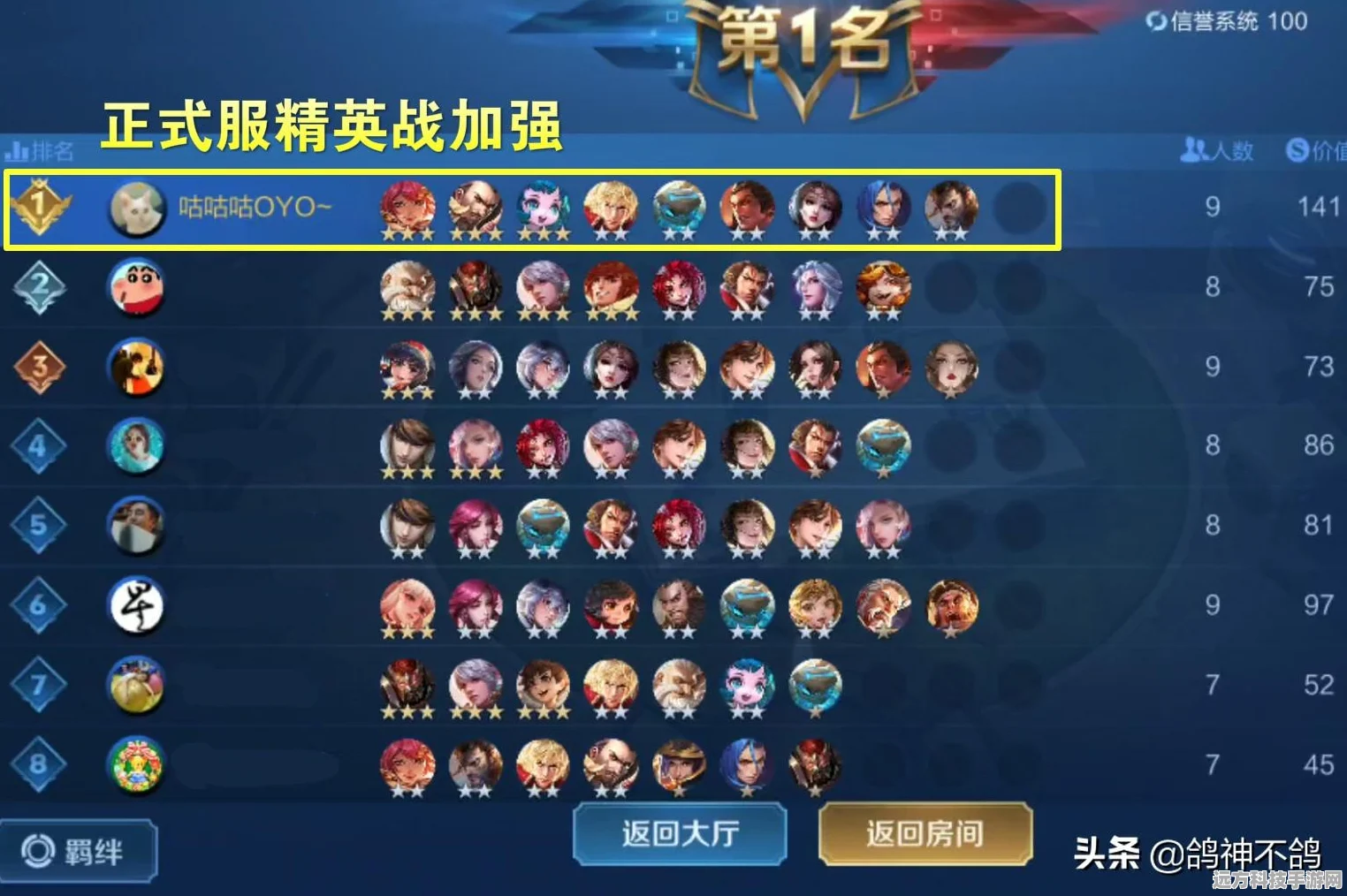 王者荣耀王者模拟战，曹操技能属性全解析与装备选择指南