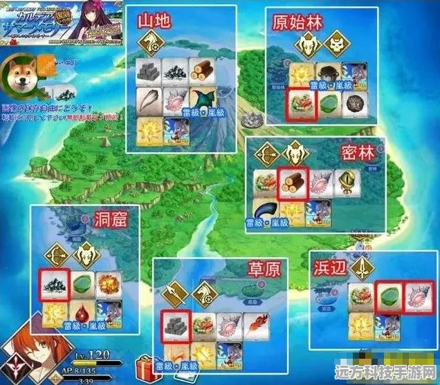 FGO国服泳装盛宴开启，从者铁材掉落UP大猜想！
