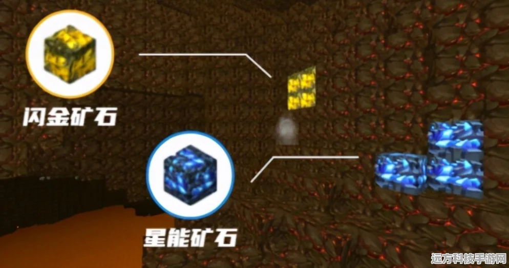 迷你世界，岩浆之下，矿石的挖掘秘籍