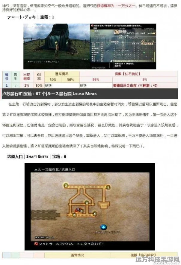 最终幻想12宝藏探秘，全中文宝箱地图及稀有宝物大揭秘
