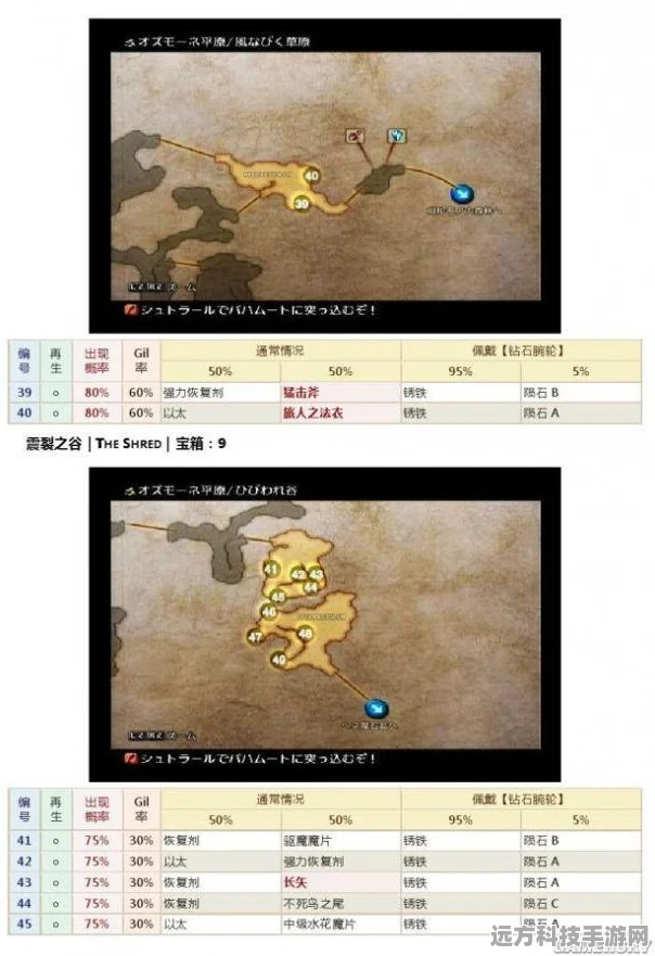 最终幻想12宝藏探秘，全中文宝箱地图及稀有宝物大揭秘