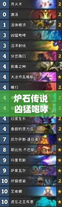 炉石传说巅峰对决，天梯第一卡组咆哮德深度剖析与实战秘籍