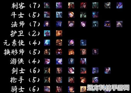 云顶之弈深度解析，纹章，是装备还是羁绊的钥匙？