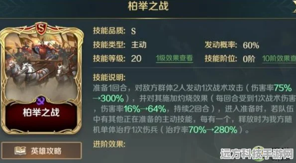 文明与征服，孙武准备队阵容深度剖析与实战攻略