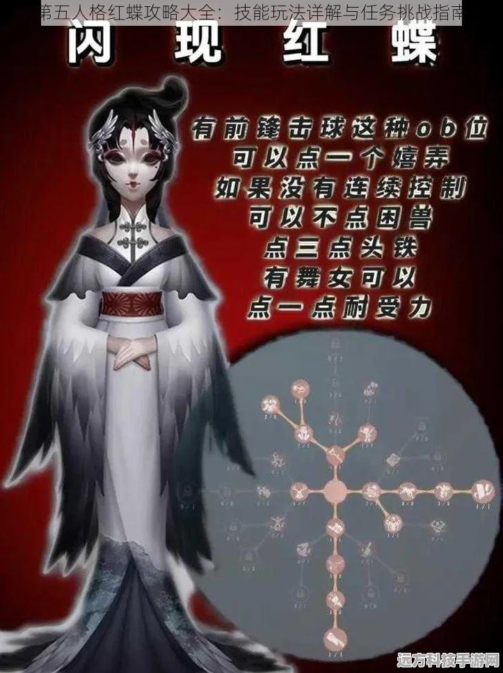 第五人格红蝶天赋加点全攻略，解锁最佳技能组合与深度玩法