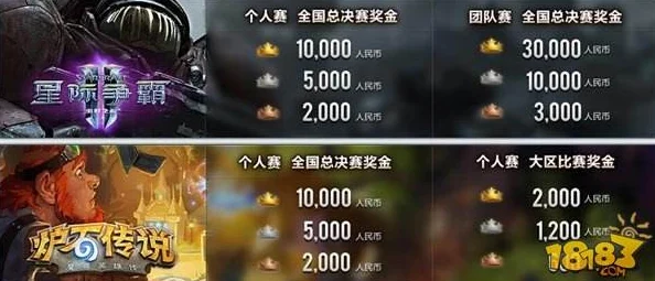 原神星之归还活动即将落幕，抓住最后时光赢取丰厚奖励