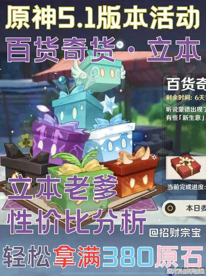 原神百货奇货立本第四天，兑换材料位置全攻略