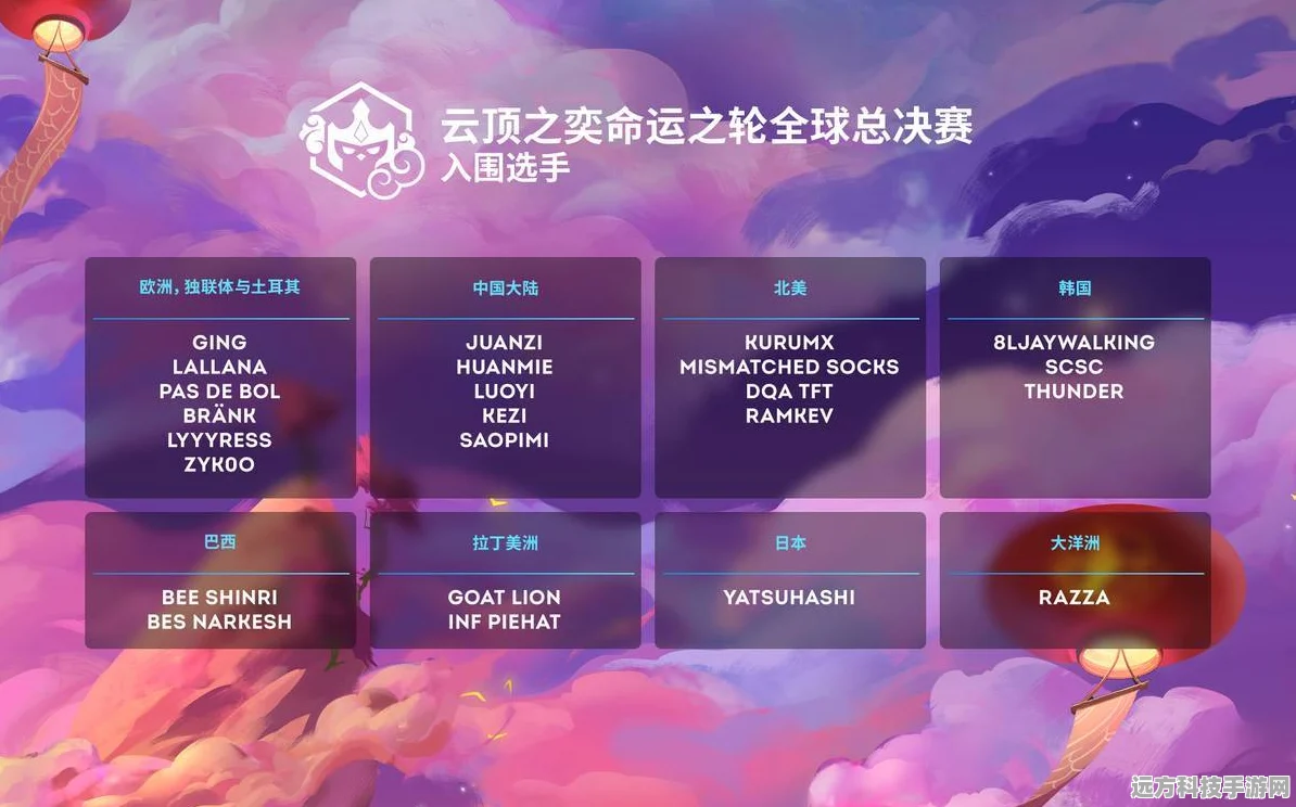 云顶之弈幸运赛门票，解锁非凡赛事之旅的钥匙