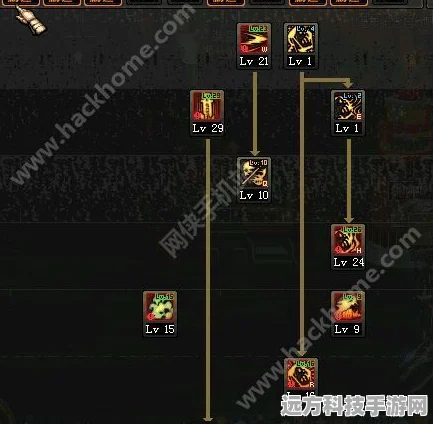 DNF手游鬼泣，单刷加点深度解析与实战攻略