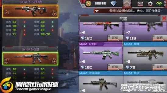 穿越火线，枪战王者千面灵狐系列全揭秘