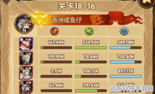 剑与远征18-16难关突破秘籍，最强阵容与站位实战揭秘