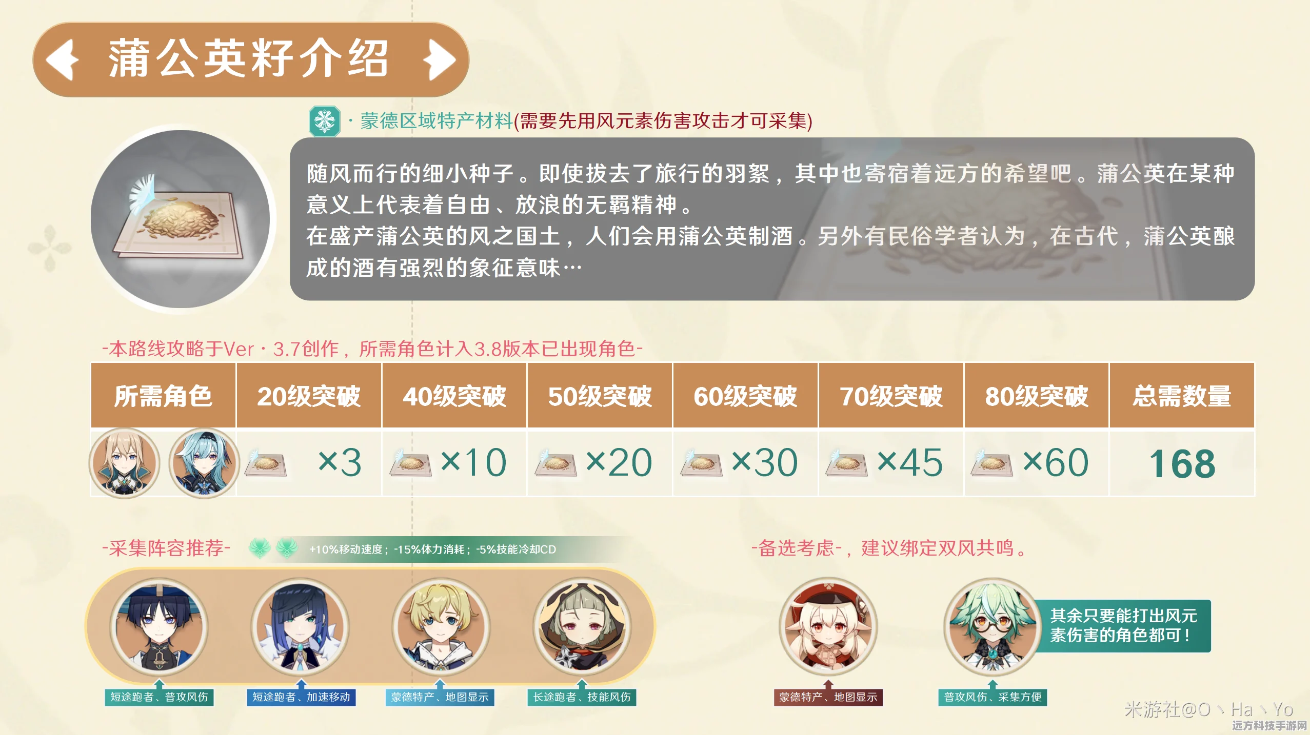 原神蒲公英籽全攻略，轻松采集，助力角色突破！