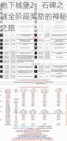 地下城堡2深度探索，巫术石刻获取与属性全揭秘