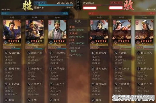 三国志战略版魏骑阵容搭配全攻略