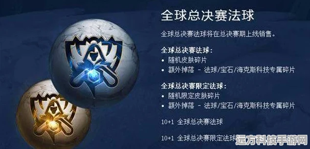 LOL全球总决赛瑞士轮全解析，电竞盛宴的独特赛制