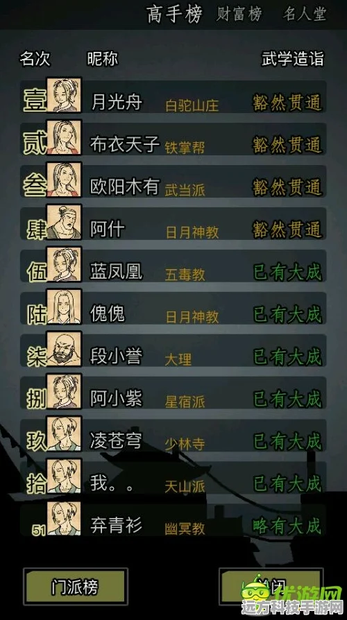 昆仑派武学精髓，放置江湖高效技能加点与武功选择深度剖析