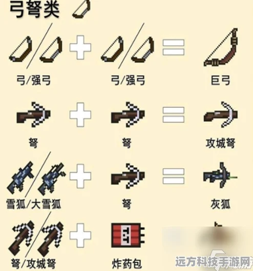 元气骑士，武器合成秘籍大公开