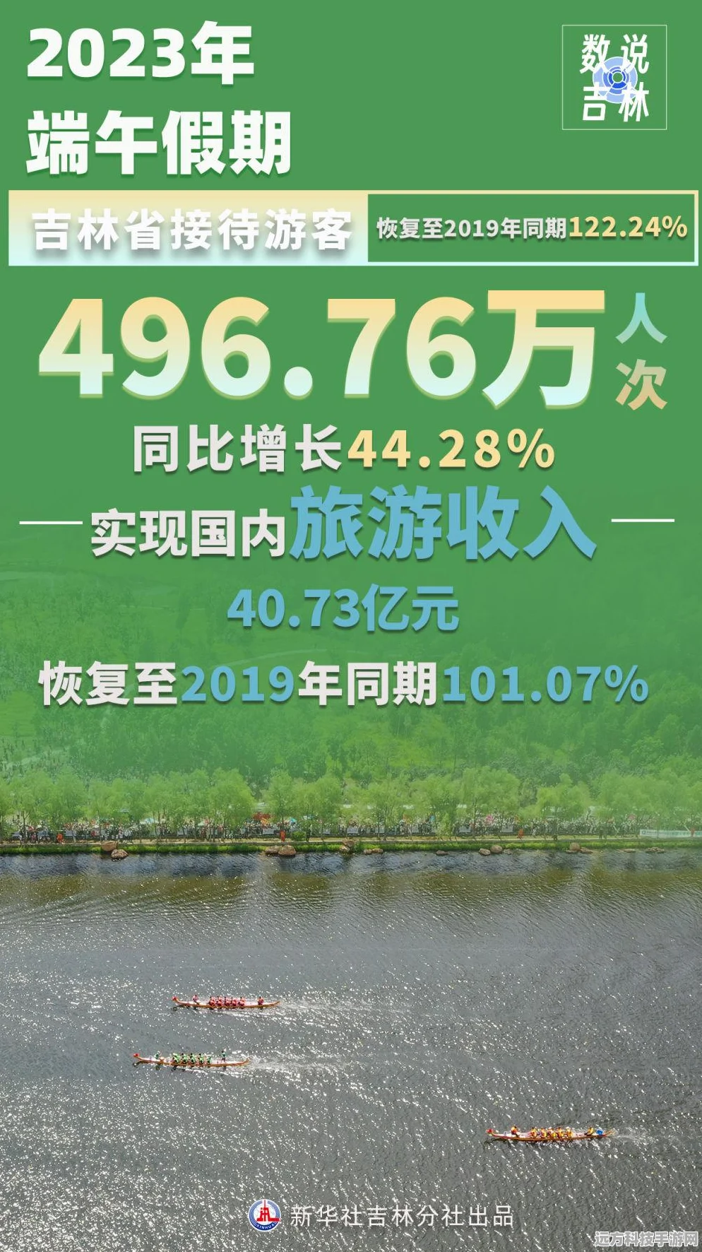 碧蓝航线长春角色全攻略，解锁秘籍与必备指南