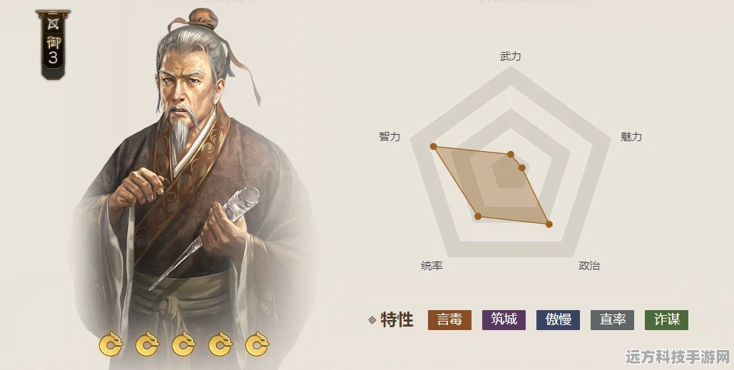 三国志战棋版娄圭，阵容搭配深度剖析与实战策略