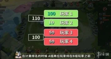 金铲铲之战双人模式，如何巧妙传递装备