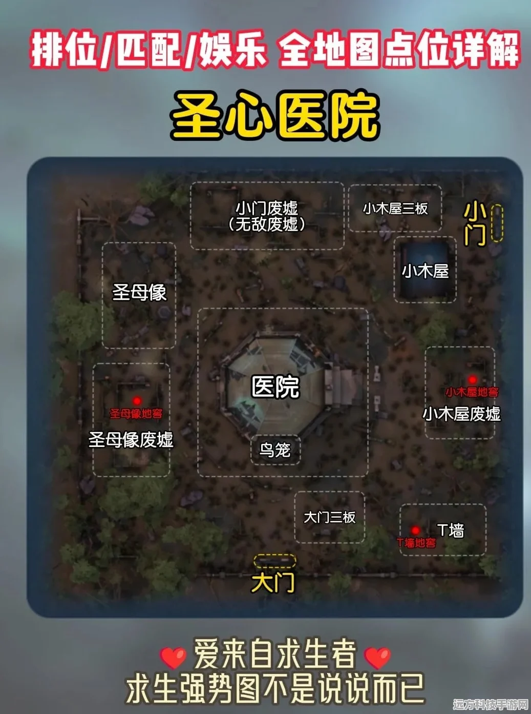探秘第五人格，地图与玩法深度剖析