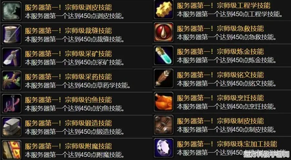魔兽世界WLK版本，高效商业技能全攻略