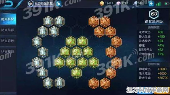 王者荣耀，揭秘铠的铭文与出装搭配秘籍
