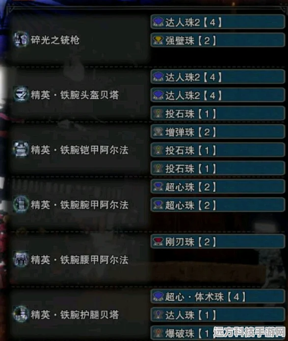 怪物猎人世界冰原，键鼠重弩玩家的调合快捷键秘籍大公开