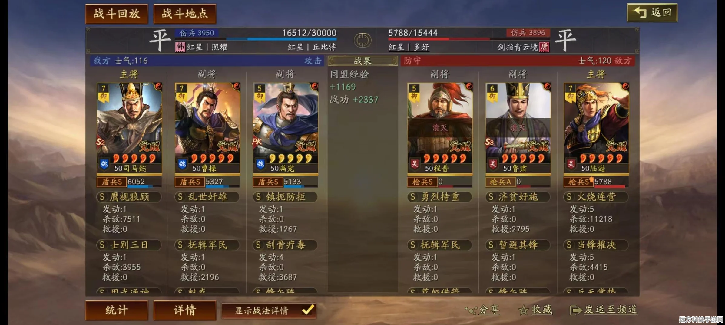 三国志战略版，吴骑阵容深度剖析，解锁顶级战力搭配秘籍