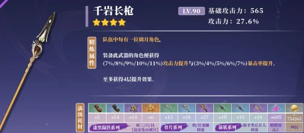 原神千岩长枪，属性深度剖析与角色搭配指南