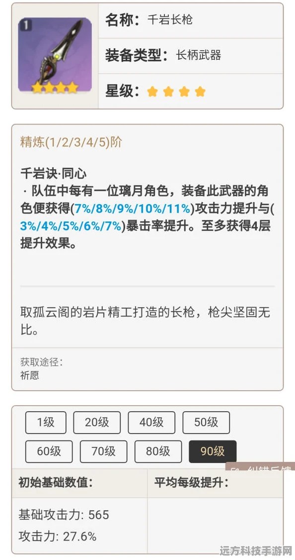 原神千岩长枪，属性深度剖析与角色搭配指南