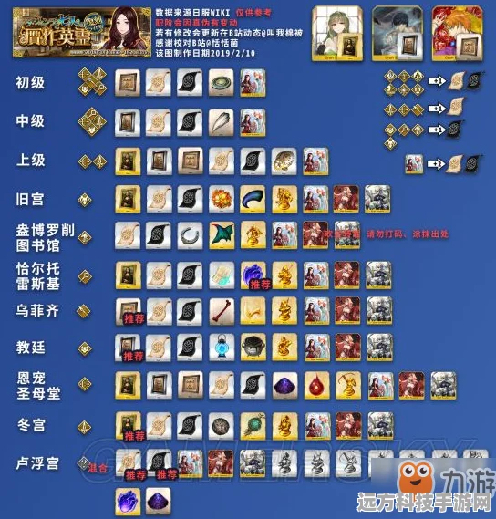 FGO枪之魔石高效掉落副本全揭秘