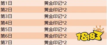 王者荣耀黄金印记获取途径全攻略
