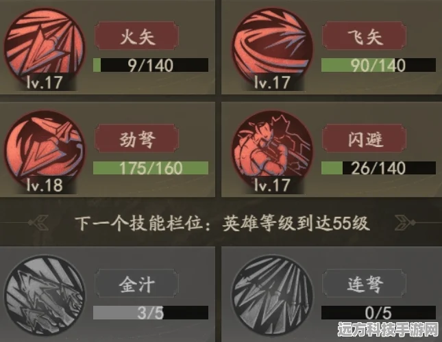 地铁逃生游戏中，揭秘时之弩的独特天赋技能