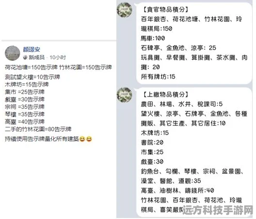 江南百景图喜服记答题全攻略，揭秘真相！