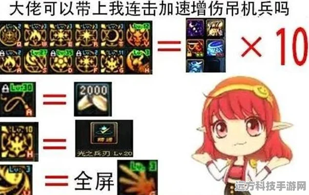 DNF手游圈，辅助背锅的艺术，揭秘那些神助攻队友