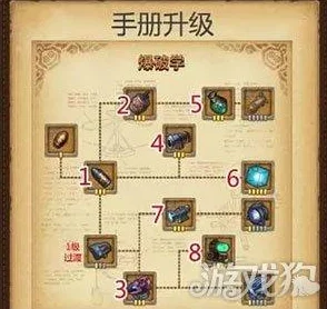 阿瓦隆要塞深度探索，揭秘龙珠高效刷取秘籍