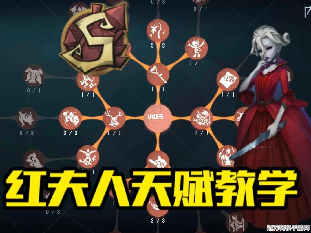 第五人格红夫人天赋搭配全攻略