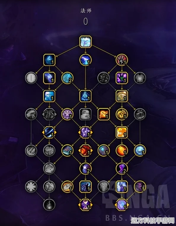魔兽世界法师天赋全解析，探索你的魔法之路