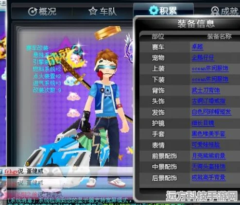 QQ飞车着装度全解析，打造个性赛车风采