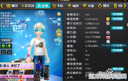 QQ飞车着装度全解析，打造个性赛车风采