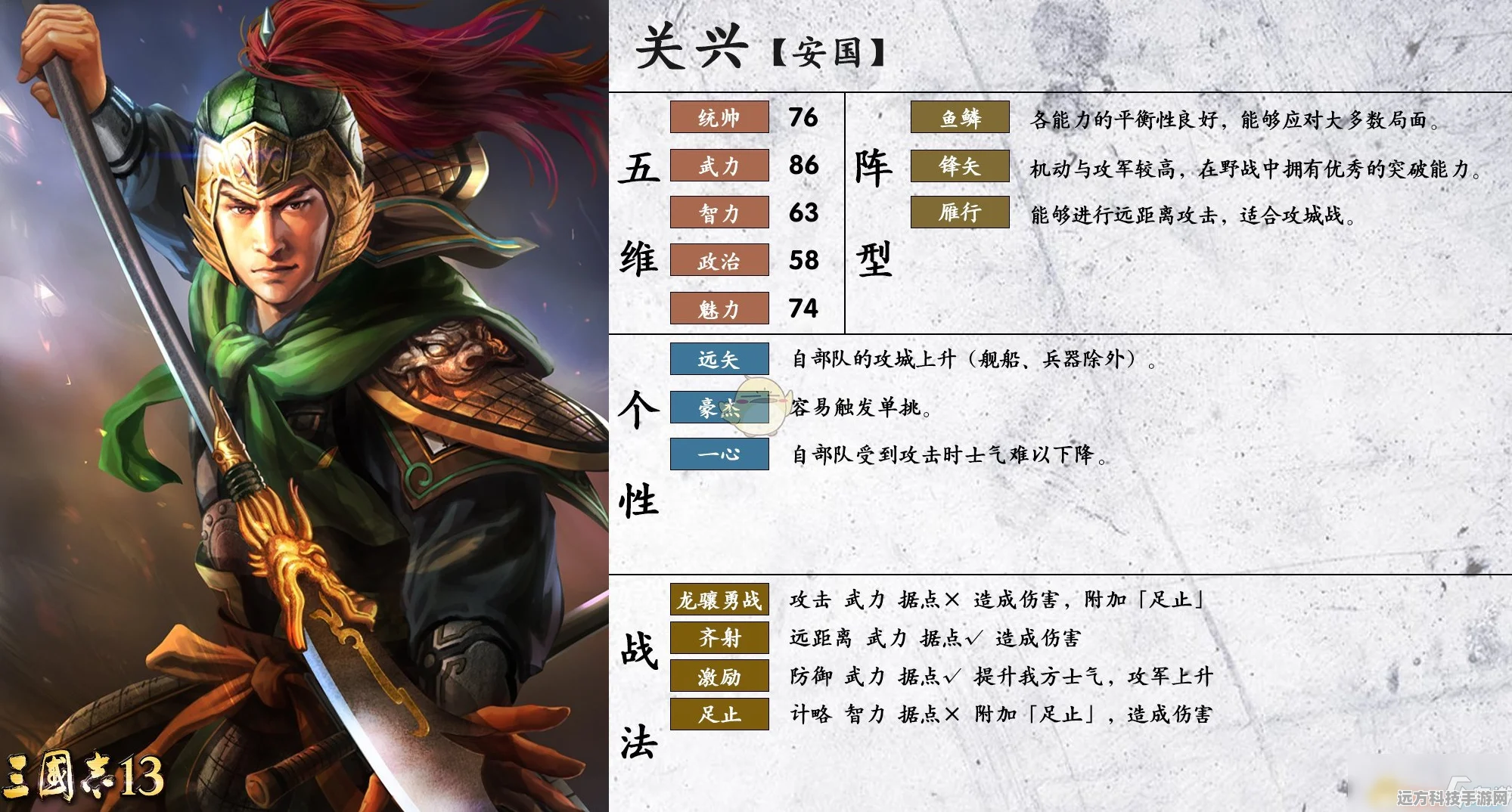 三国志14，武将组合与最强搭配深度解析
