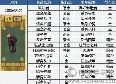 贪婪洞窟噩梦模式，精英坑道虫深度攻略与属性解析