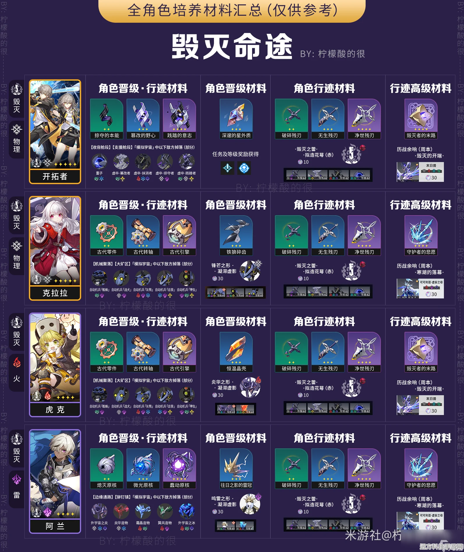 崩坏星穹铁道罗浮异闻棋鬼全攻略，解锁谜题，赢取宝箱