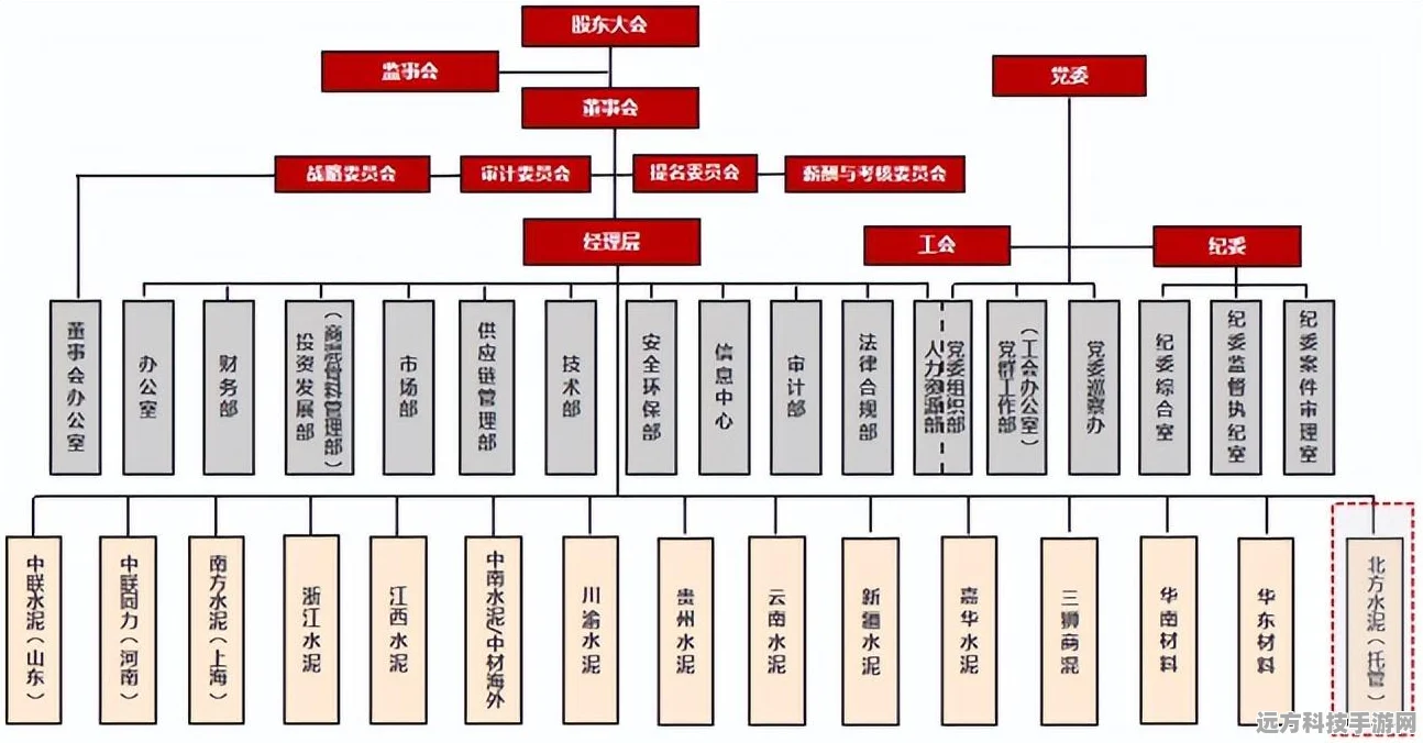 迷你世界黑科技版横空出世，解锁无限自由冒险新纪元