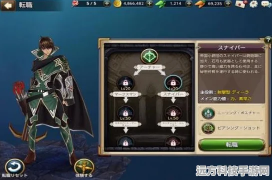 地下城与勇士，格斗家转职全攻略