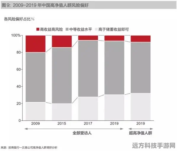 千秋辞氪金艺术，资源收益最大化深度剖析