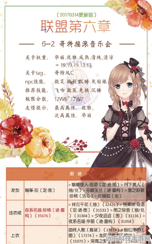 奇迹暖暖联盟委托6-2，哥特摇滚音乐会高分搭配秘籍