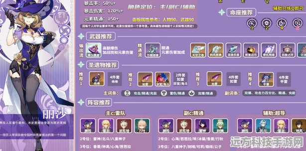 原神丽莎圣遗物搭配全攻略，解锁法师的无限可能