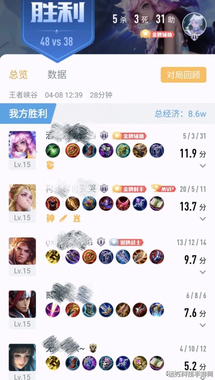 王者荣耀艾琳技能深度剖析，射手女神的制胜宝典